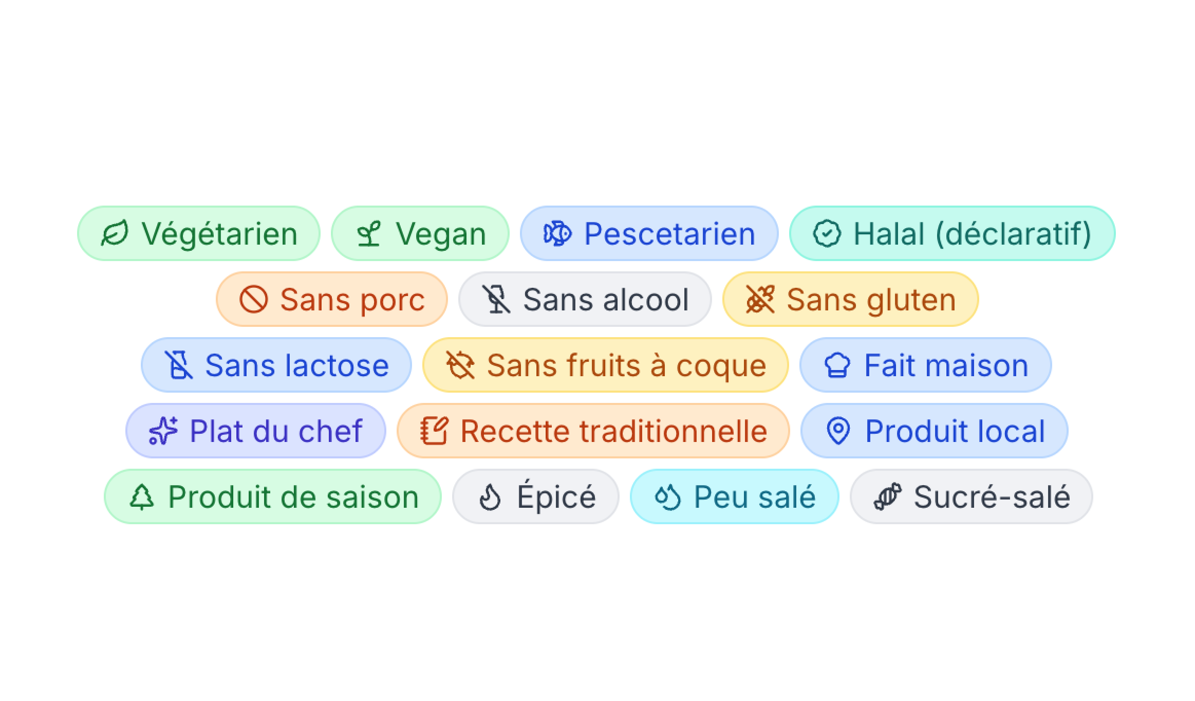 Les 16 tags alimentaires pour un menu inclusif au restaurant universitaire